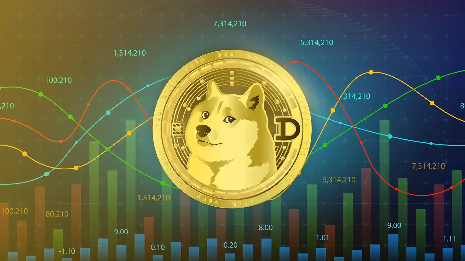 doge